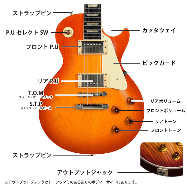 国内外の人気 Gibsonピックアップ リア フロント エレキギター 楽器 器材 8 501 Laeknavaktin Is