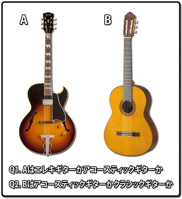 エレキギター・アコギ・クラシックギタークイズ
